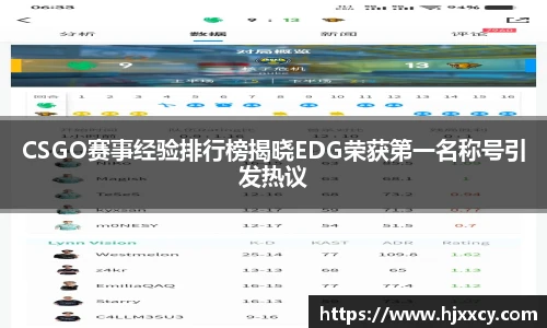 CSGO赛事经验排行榜揭晓EDG荣获第一名称号引发热议