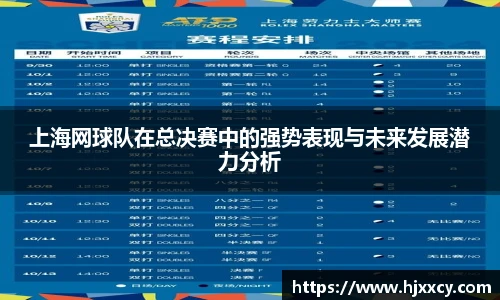 上海网球队在总决赛中的强势表现与未来发展潜力分析